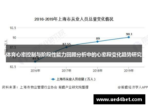 体育心率控制与阶段性能力回顾分析中的心率段变化趋势研究