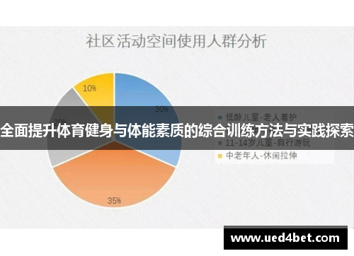 全面提升体育健身与体能素质的综合训练方法与实践探索